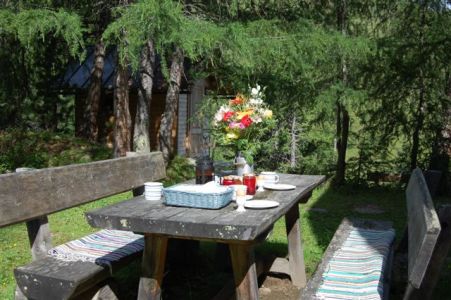 im Sommer im Sommer